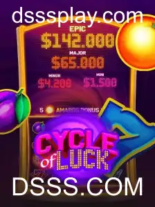 CycleofLuck: Descubra o Fascinante Mundo do Jogo de Azar